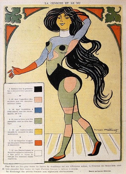 Karikatyyri sensuurista ja alastomuudesta, kuvitus Le Riresta tekijältä Lucien Metivet